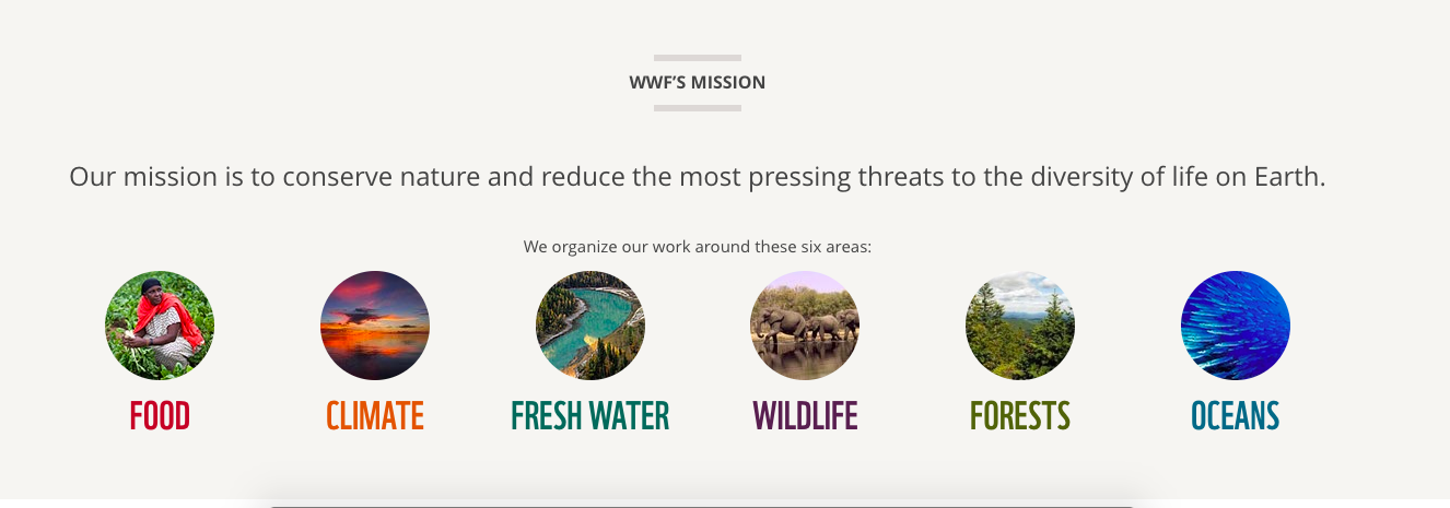 World Wildlife Fund Mission Statement